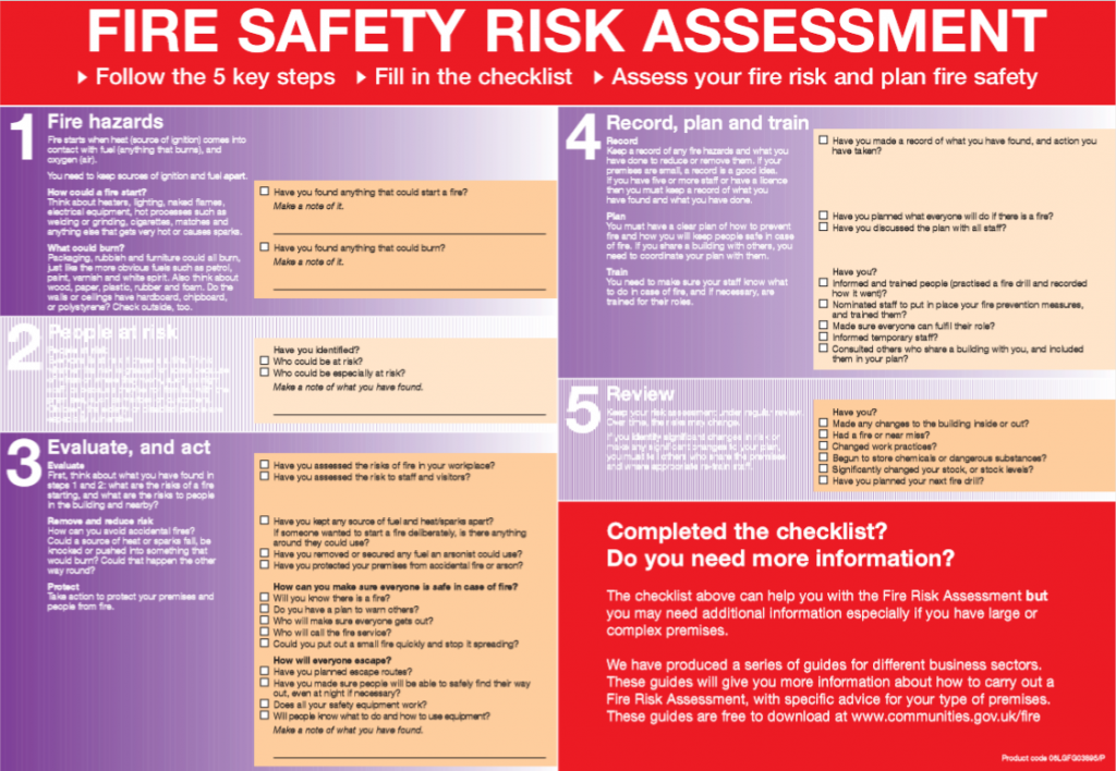 Fire Risk Assessment Warrington